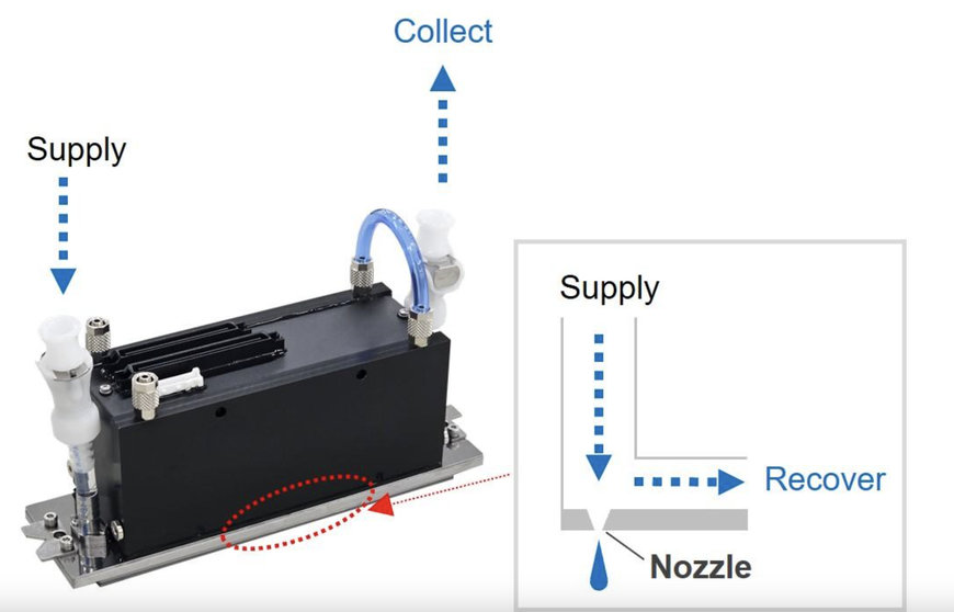 KYOCERA LAUNCHES NEW INKJET PRINTHEAD KJ4B-EX1200-RC WITH INK RECIRCULATION